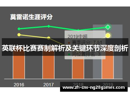 英联杯比赛赛制解析及关键环节深度剖析