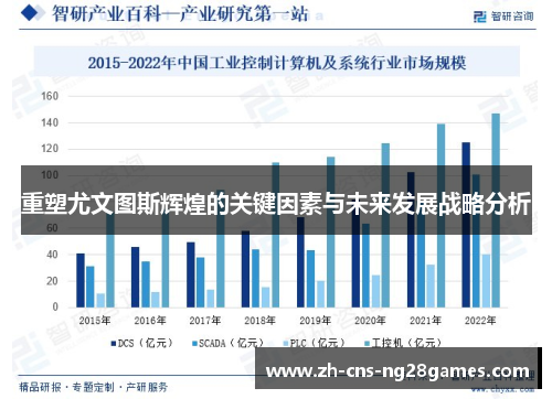 重塑尤文图斯辉煌的关键因素与未来发展战略分析