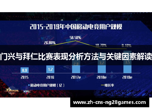 门兴与拜仁比赛表现分析方法与关键因素解读